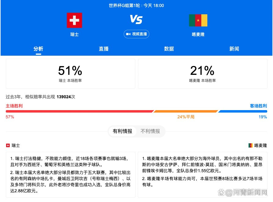 曼联也在本场比赛中有着突破利物浦防线的情况，但他们在门前的处理显得有些不冷静，这也让他们失去了让利物浦付出代价的机会。